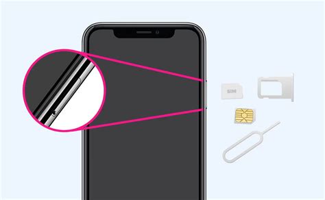 Inserting SIM Card In IPhone 4S: A Step.